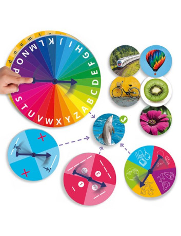 LA RULETA DE LA PRELECTURA