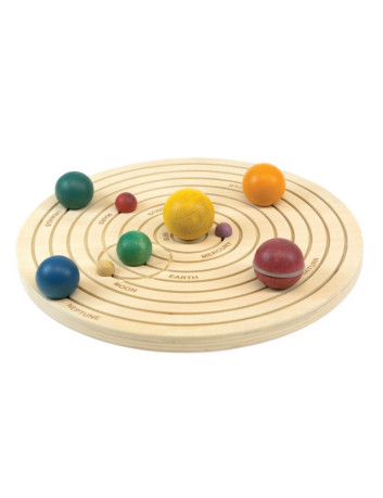 SISTEMA SOLAR CIRCULAR EN...