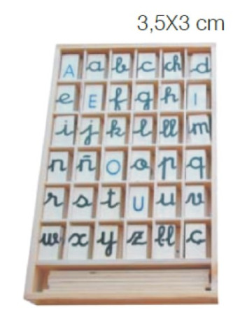 ALFABETO DOBLE CURSIVAS Y...