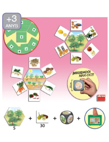 ¿DE DONDE VIENEN LOS...