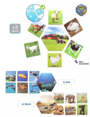 ¿DONDE VIVEN LOS ANIMALES?...