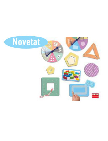 EL RETO DE LAS FORMAS...