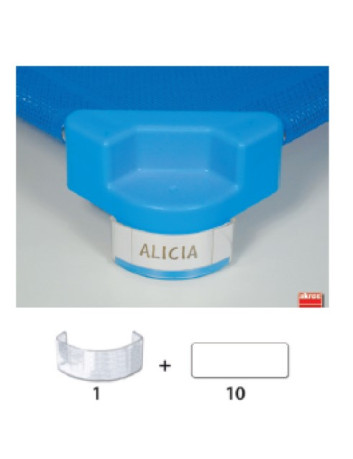 KIT DE INDENTIDAD PARA...